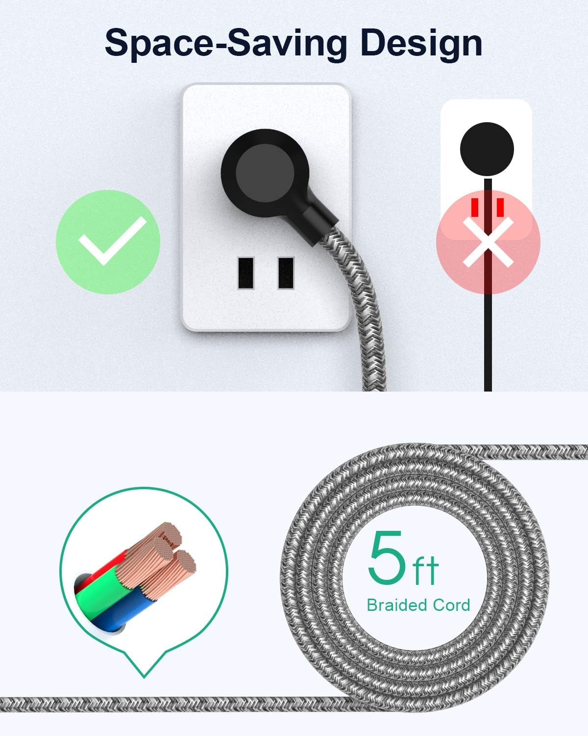 Two Power Strip Outlets
