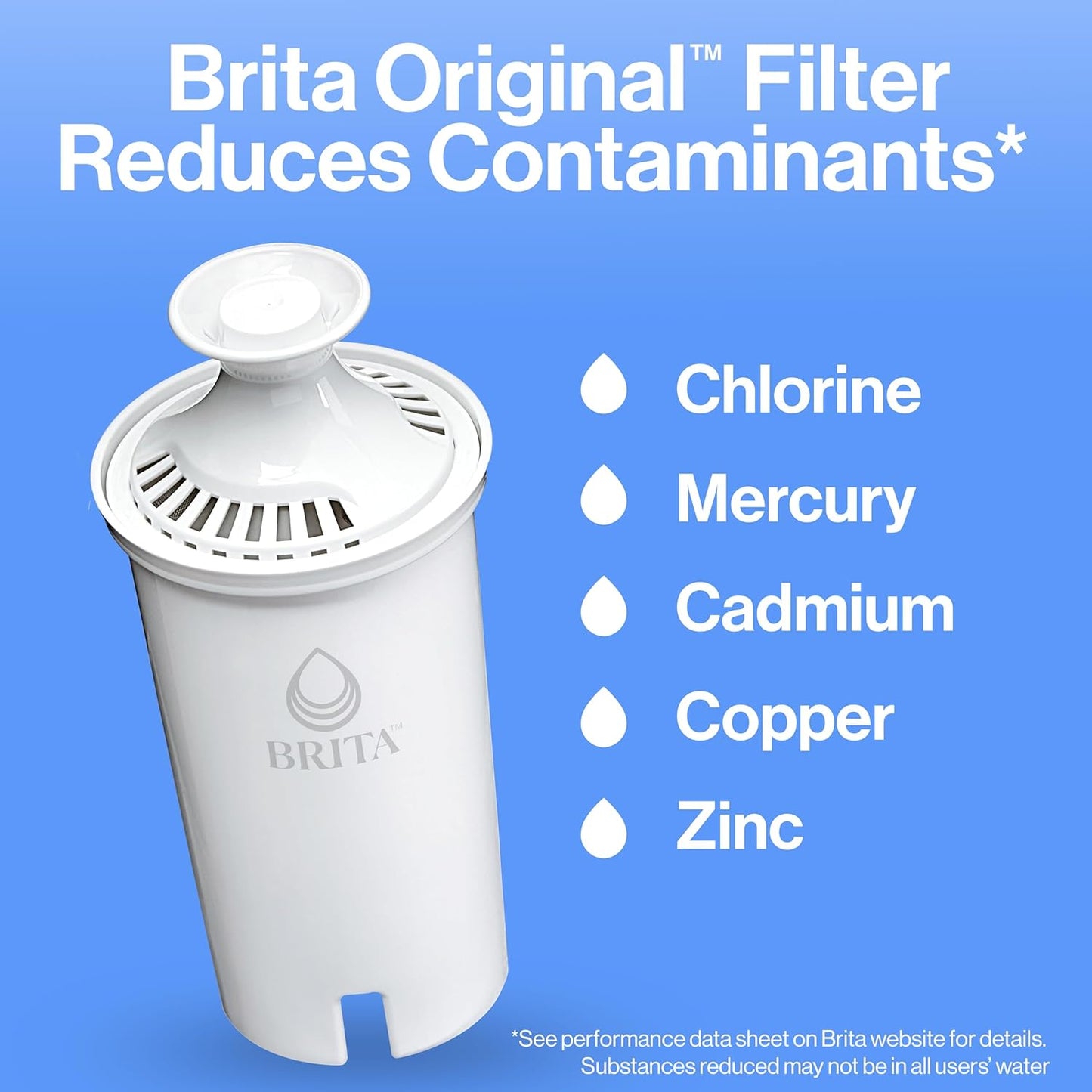 Water Filter Pitcher