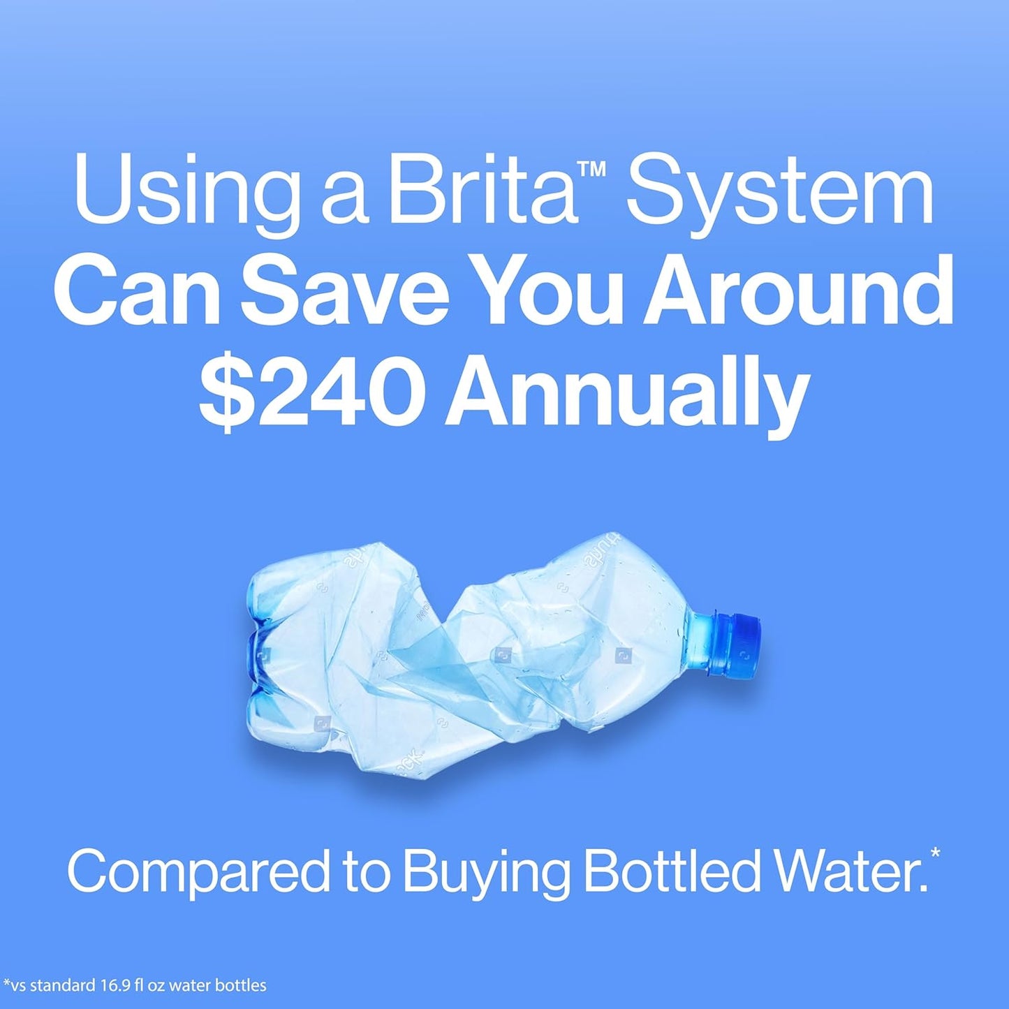 Water Filter Pitcher