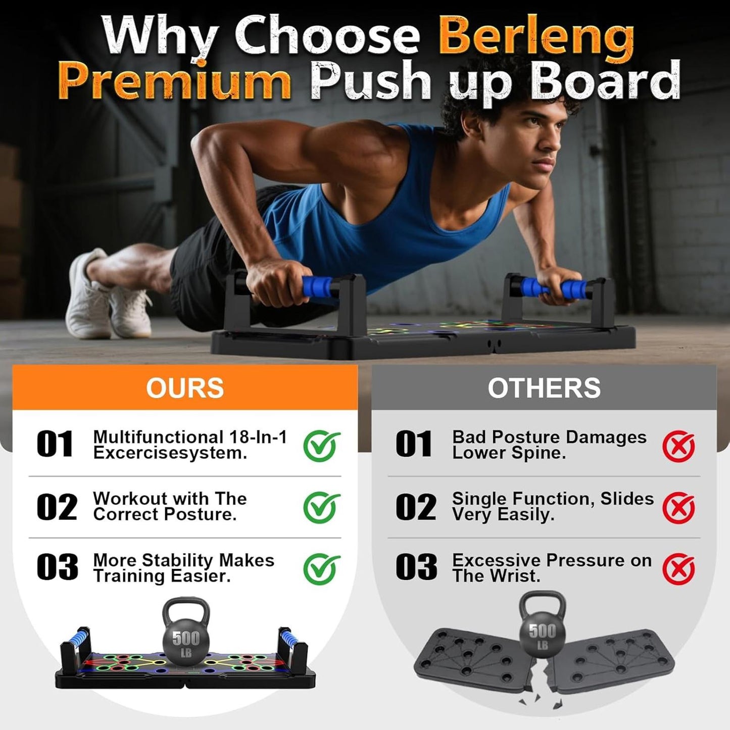 36-in-1 Foldable Push-Up Board Home Gym Portable Strength Training