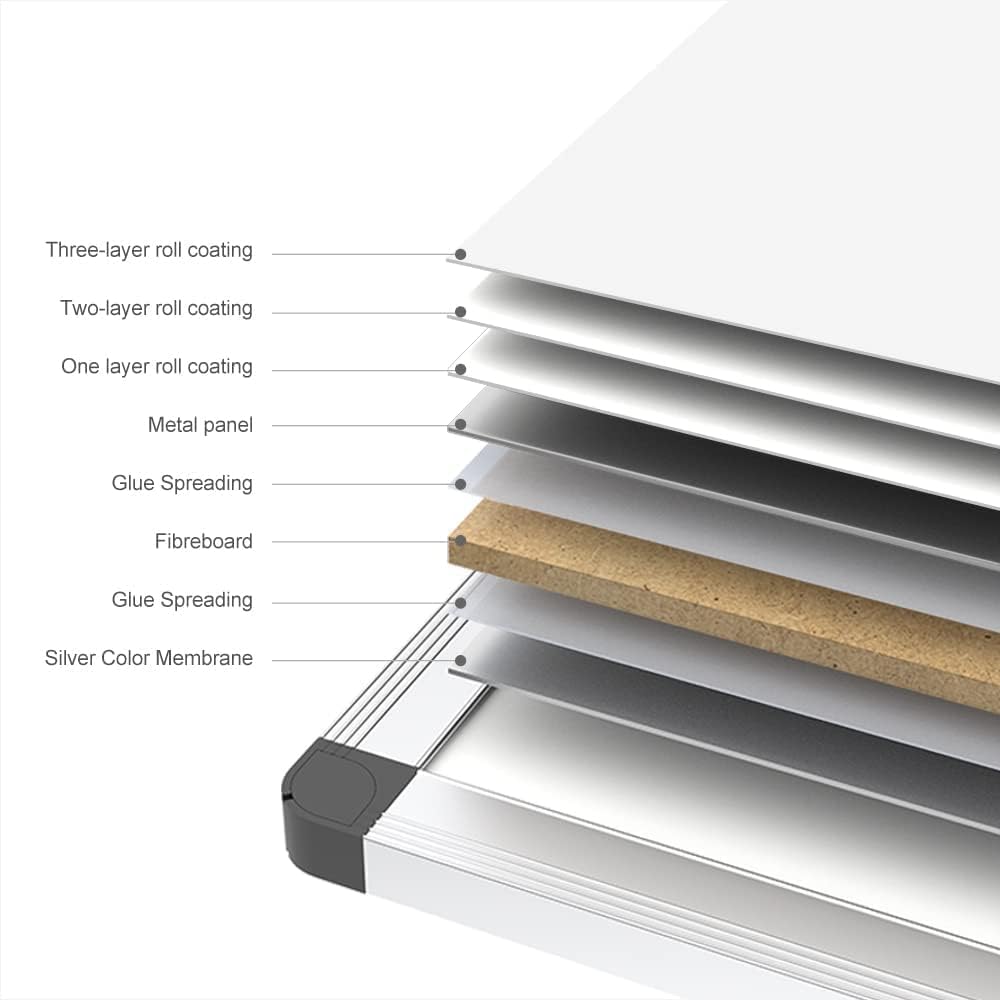 Magnetic Whiteboard & Dry Erase Board (18 X 12 Inches)
