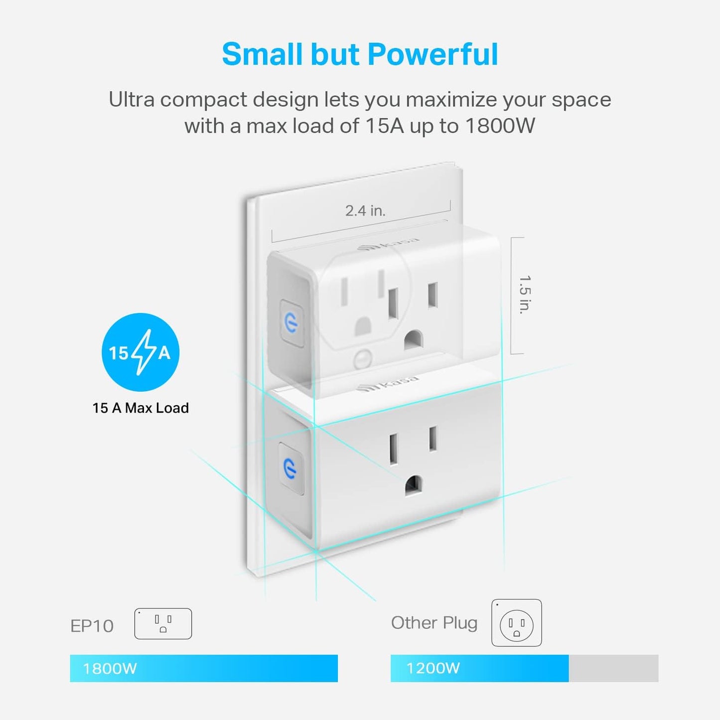 Plug Mini Wi-Fi Outlet - White 4-Pack
