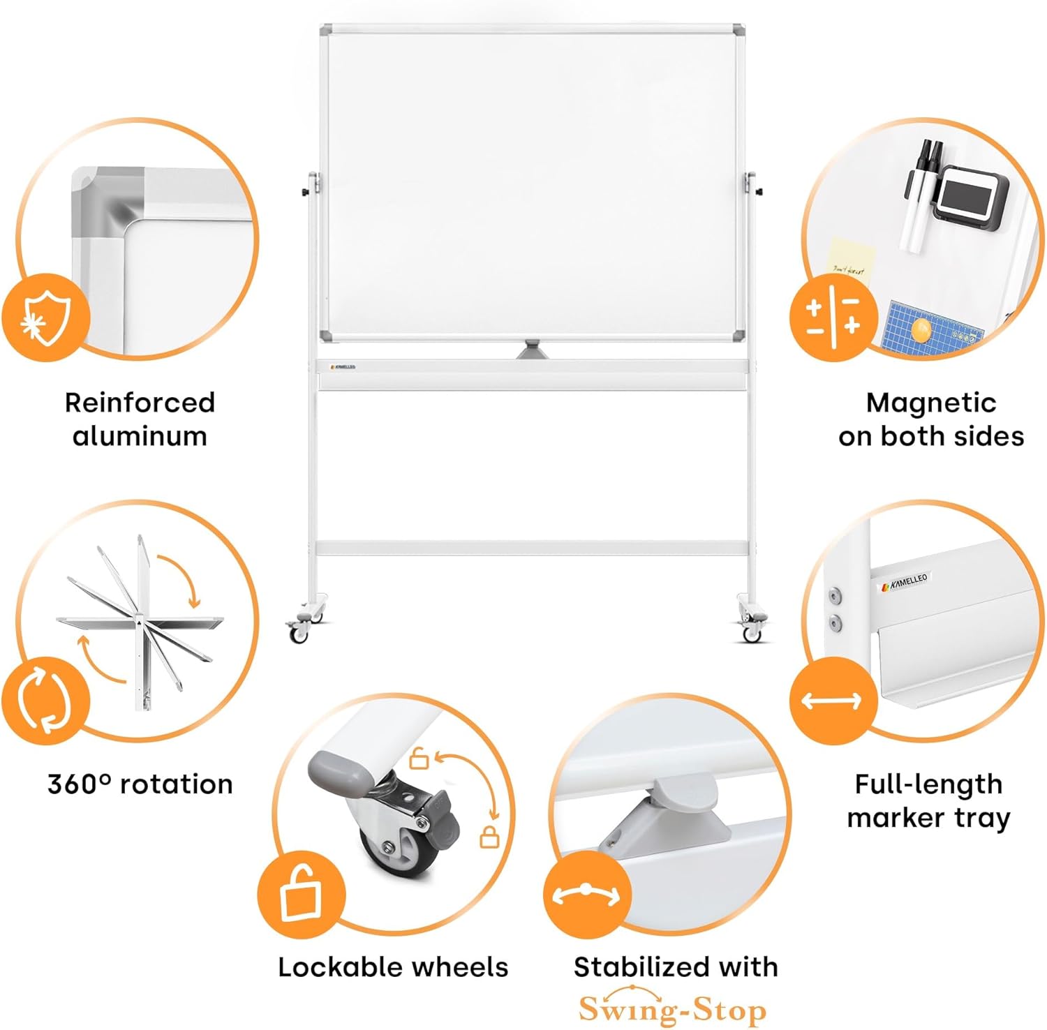 Rolling Dry Erase Board (48 X 36 Inches)