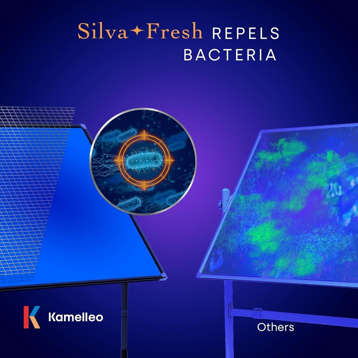 Rolling Dry Erase Board (48 X 36 Inches)