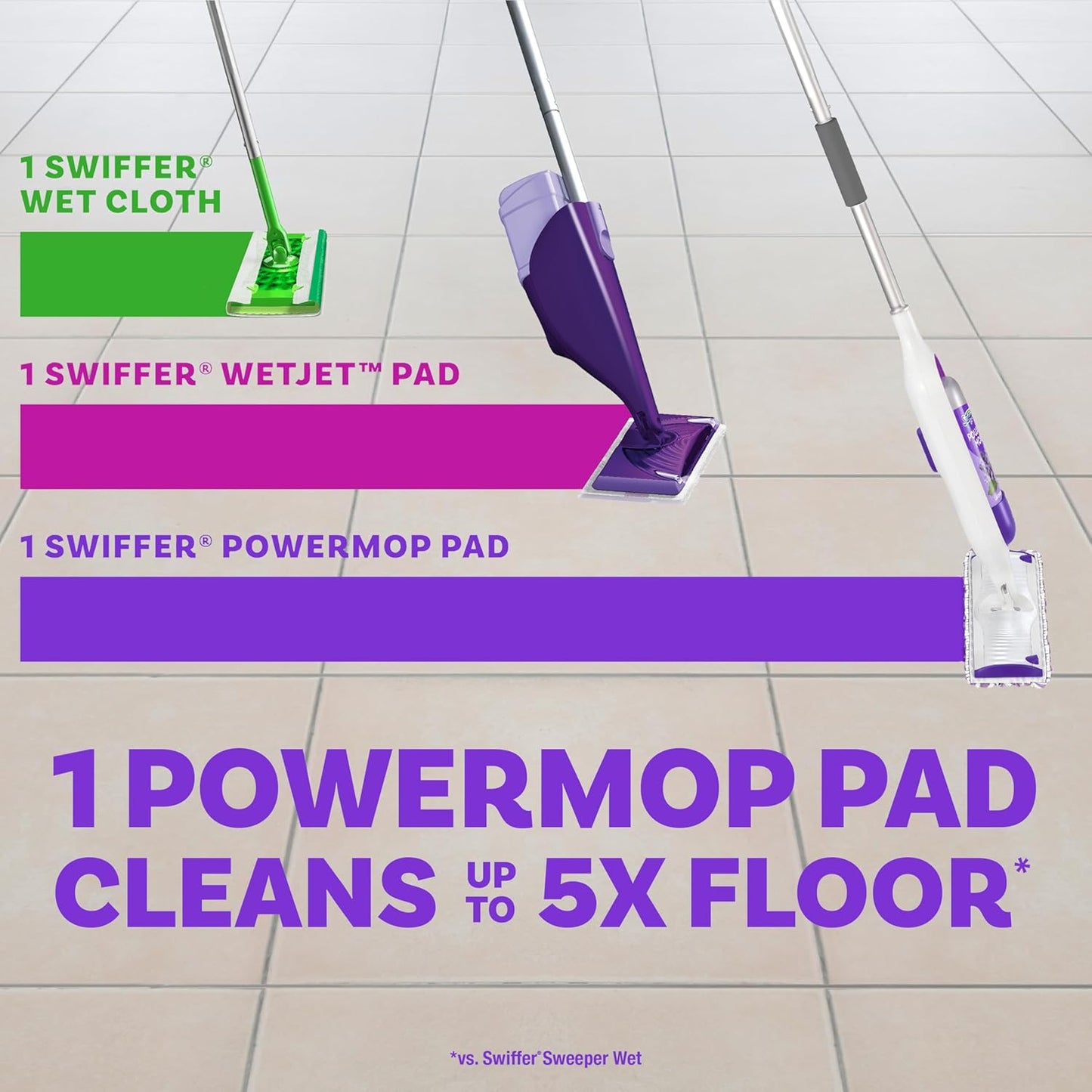 Mop Kit for Floor Cleaning